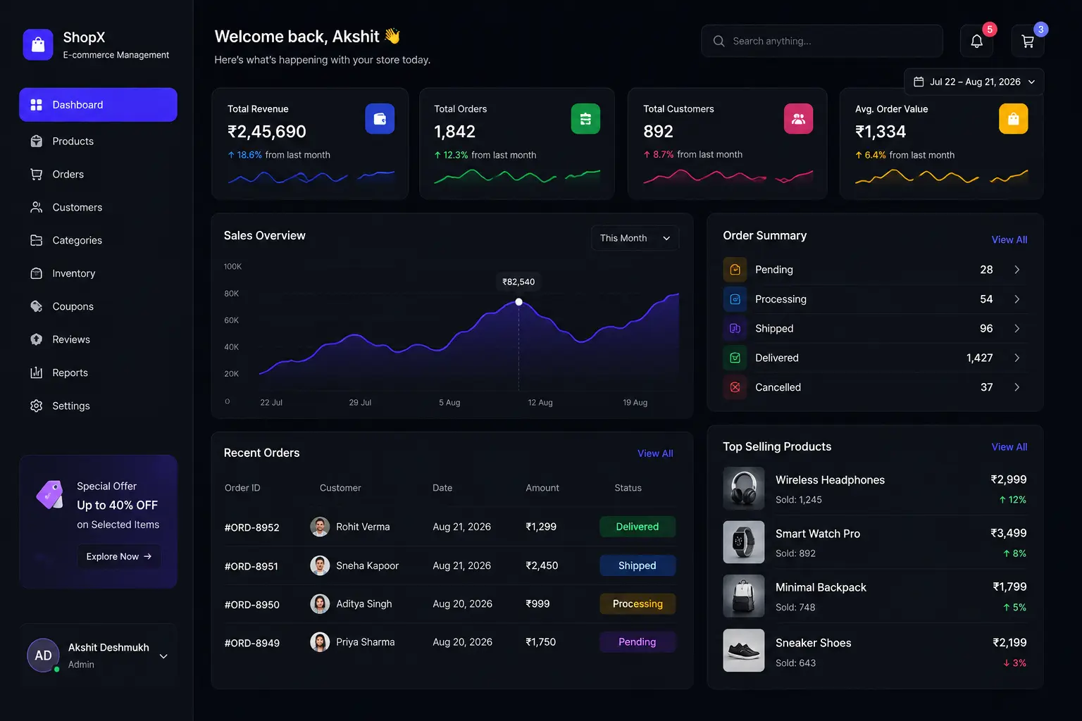 E-commerce Management